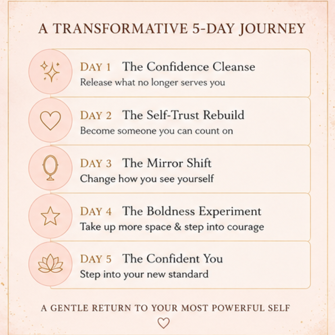 The 5-Day Self-Confidence Reset Journal